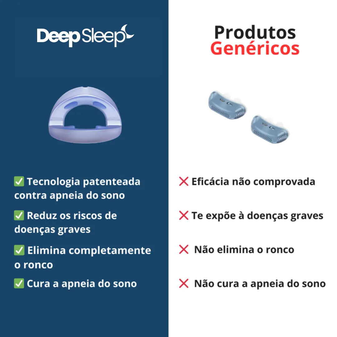 [OFERTAS RELÂMPAGO] Protetor Bucal Anti-Ronco Deep Sleep® - DISPONÍVEL ATÉ AS 23h